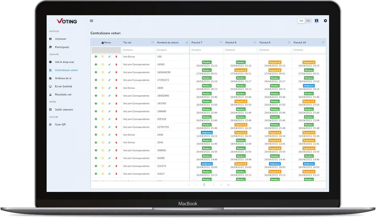Voting.ro vote centralisation dashboard on a MacBook